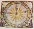 Copernicus - Himmelskörper.jpg